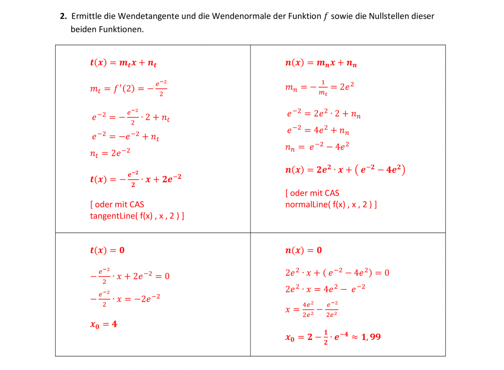 e Funktion Kurvendiskussion Geradengleichungen Flächen