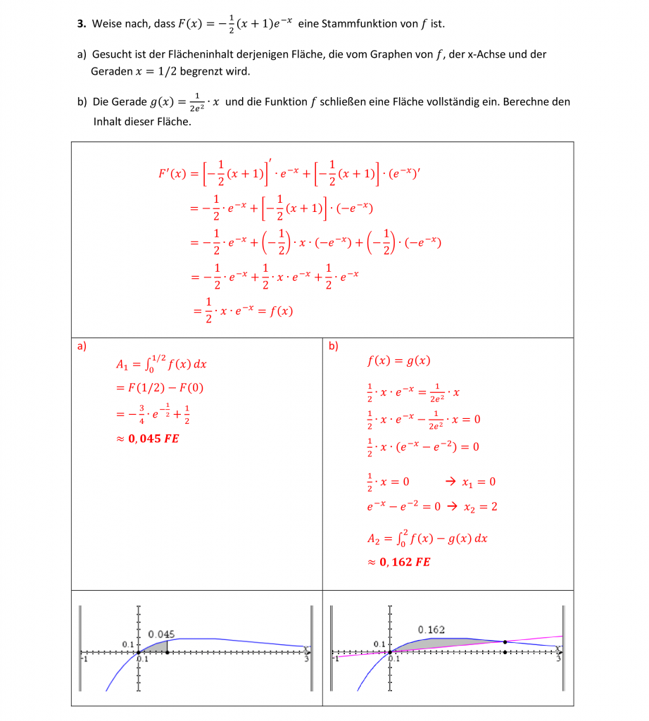 Kurvendiskussion Mit E Funktion Aufgaben e-Funktion – Kurvendiskussion, Geradengleichungen, Flächen
